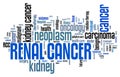 Renal cancer