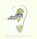 Renewable energy of bioenergy in bulb.