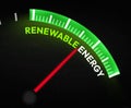 Renewable Energy concept background with speedometer needle on green glowing design and typography