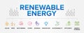 Renewable Energy concept vector icons set infographic illustration background. Royalty Free Stock Photo