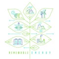 Renewable energy types. Editable outline vector illustration Royalty Free Stock Photo