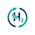Renewable Green Eco Energy Clean Hydrogen H2 Icon Concept.
