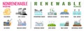 Renewable and nonrenewable energy types. Editable vector illustration Royalty Free Stock Photo