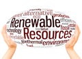 Renewable Resources word cloud hand sphere concept Royalty Free Stock Photo