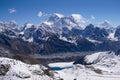 renjo la pass viewpoint with gokyo lake, Everest Makalu, Cho Oyu and Lhotse in Nepal