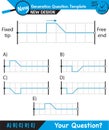 Physics - Wave mechanics, Diffraction, Wave train, next generation question template