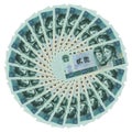 Renminbi (RMB)