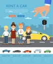 Rent a car concept with happy family Royalty Free Stock Photo