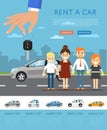 Rent a car template with hand holding auto key Royalty Free Stock Photo