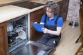 Repair of dishwashers. The master has come home and is repairing the dishwasher Royalty Free Stock Photo