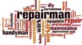 Repairman word cloud