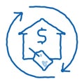 repeat home financing percentage doodle icon hand drawn illustration