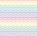 Repeating rainbow seamless zigzag pattern.