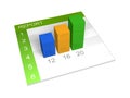 Report chart Royalty Free Stock Photo