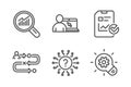 Report checklist, Data analysis and Question mark icons set. Journey path, Online education and Cogwheel signs. Vector