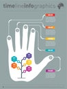 Report with human hand and icons set. Info graphics - The introduction of humanoid robots into technological chains. Template. Royalty Free Stock Photo