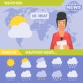 Reporter and news weather