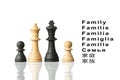 Representation of the family with chess pieces and word