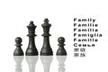 Representation of the family with chess pieces and word