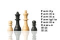 Representation of the family with chess pieces and word