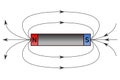 Representation of the magnetic field around the magnet Royalty Free Stock Photo