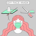 Diy face mask for tuto with sewing kit - medical facemask - creation flat vector illustration Royalty Free Stock Photo