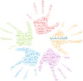 Reproductive Health Word Cloud