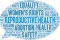 Reproductive Health Word Cloud