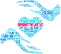 Reproductive Justice Word Cloud