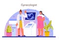 Reproductologist and reproductive health. Gynecologist doctor examining woman