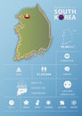 Republic of South Korea map and travel Infographic Royalty Free Stock Photo