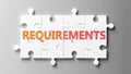 Requirements complex like a puzzle - pictured as word Requirements on a puzzle pieces to show that Requirements can be difficult