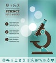 Research, Bio Technology and Science infographic