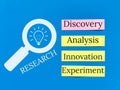 Research concept with keywords written on sticky note. Royalty Free Stock Photo