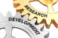 Research and Development gears, innovation and technology concept. 3D rendering Royalty Free Stock Photo