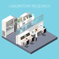 Research Development Isometric