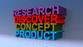 Research discover concept product on blue