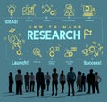 Research Discovery Exploration Feedback Report Concept Royalty Free Stock Photo