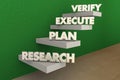 Research Plan Executve Verify Steps