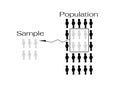 Research Process Sampling from A Target Population Royalty Free Stock Photo