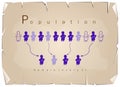 Research Process Sampling from A Target Population