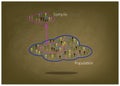 Research Process Sampling from A Target Population