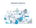 Research results. Marketing research, data analysis, statistics of indicators.