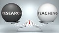 Research and teaching in balance - pictured as a scale and words Research, teaching - to symbolize desired harmony between