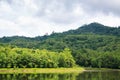 Reservoir at Jedkod Pongkonsao Natural Study and Ecotourism Cent