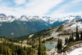 Reservoir on Whistler Mountain Royalty Free Stock Photo