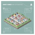 Residential area isometric infographic