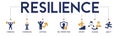 Resilience banner web icon illustration concept for successfully cope with a crisis