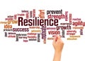 Resilience word cloud and hand writing concept