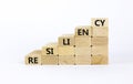 Resiliency symbol. Wooden blocks with word `resiliency` stacking as step stair on beautiful white background, copy space. Busine